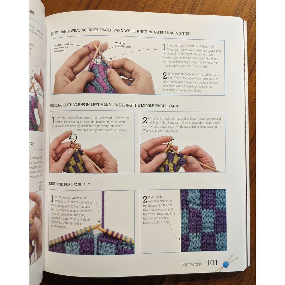 Knit Step by Step Pattern Book - Picture 4 of 5